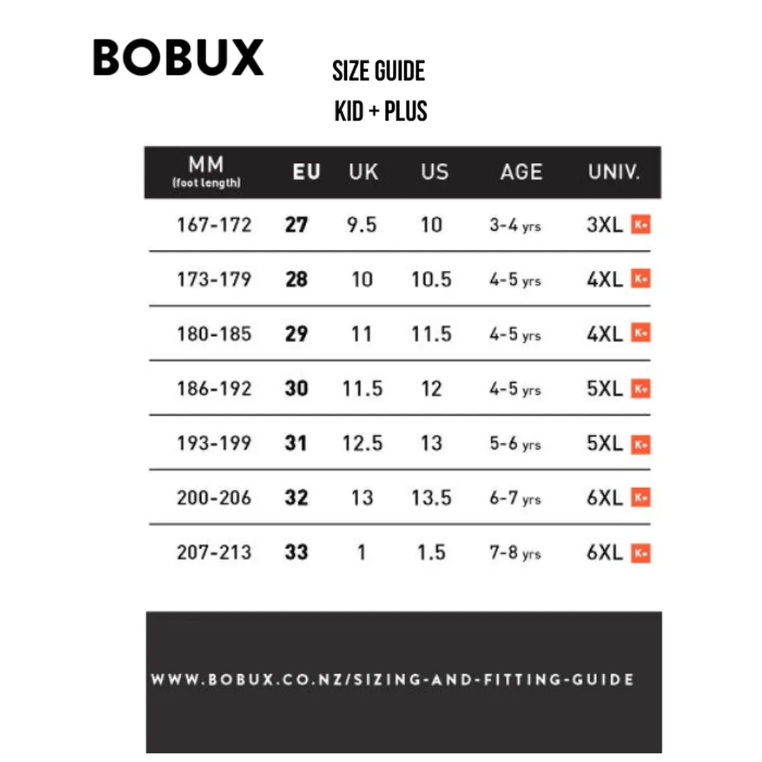 Bobux IWalk Roam Sandal Sea Kelp Green Closed Toe 626028