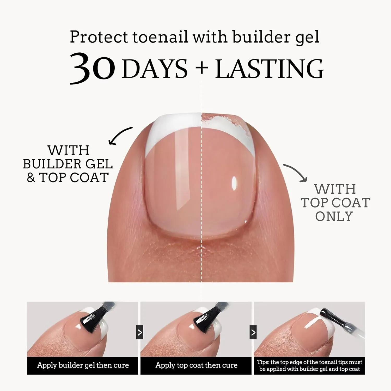 BTArtboxnails XCOATTIPS Toe Nail Tips - French Toe Press On Nails Short, 160Pcs Nude Soft Gel Toe Nail Tips, French Press On Toenails for Women