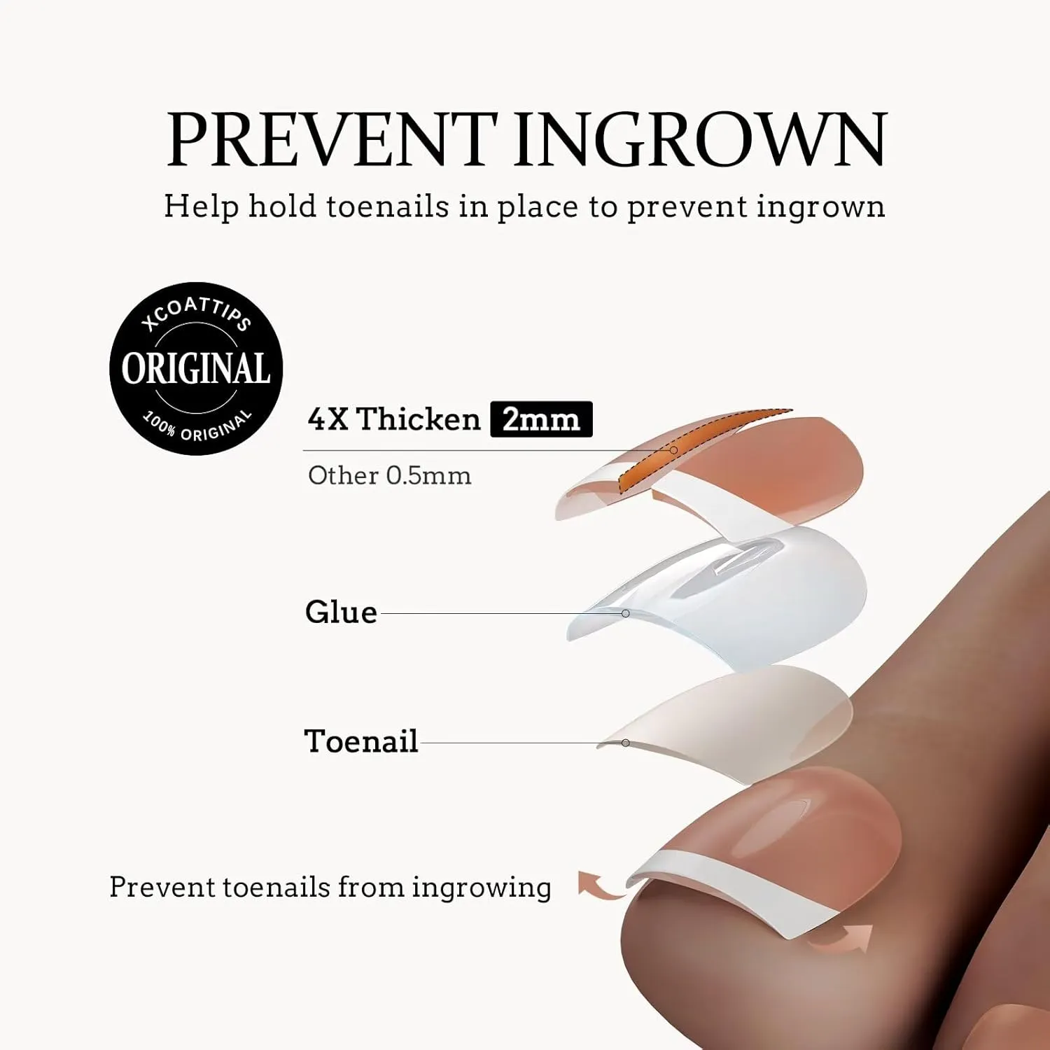 BTArtboxnails XCOATTIPS Toe Nail Tips - French Toe Press On Nails Short, 160Pcs Nude Soft Gel Toe Nail Tips, French Press On Toenails for Women