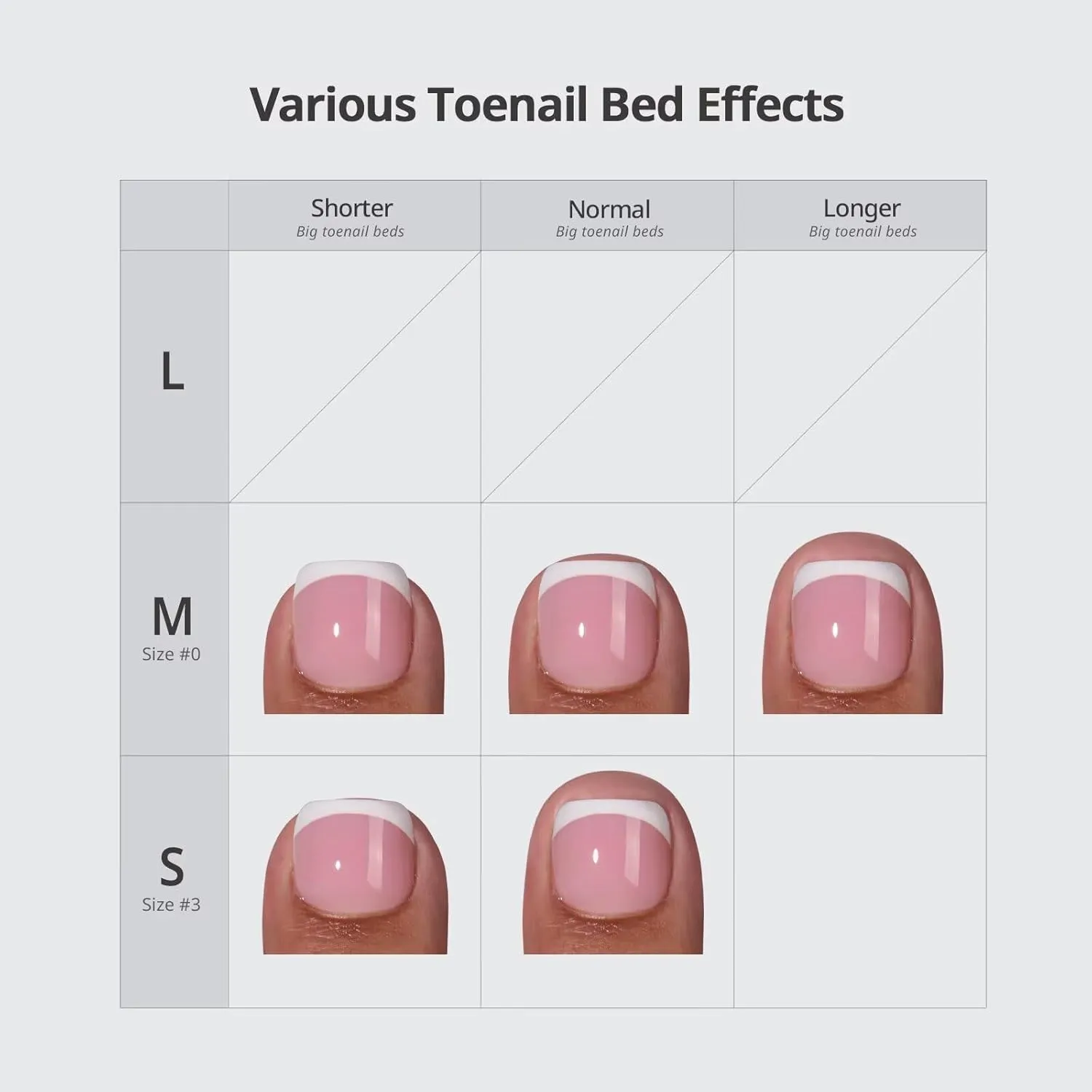 BTArtboxnails XCOATTIPS Toe Nail Tips - French Toe Press On Nails Short, 160Pcs Nude Soft Gel Toe Nail Tips, French Press On Toenails for Women