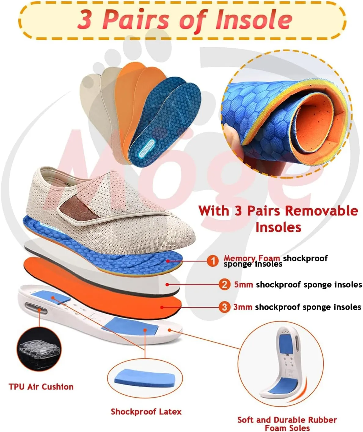 Mens Walking Shoes Slip-on Trainers Men's Arch Fit-Athletic Slip-on Casual Loafer Walking Shoe Sneaker with 3 Pairs Insoles Replacement for Elderly Swollen Feet