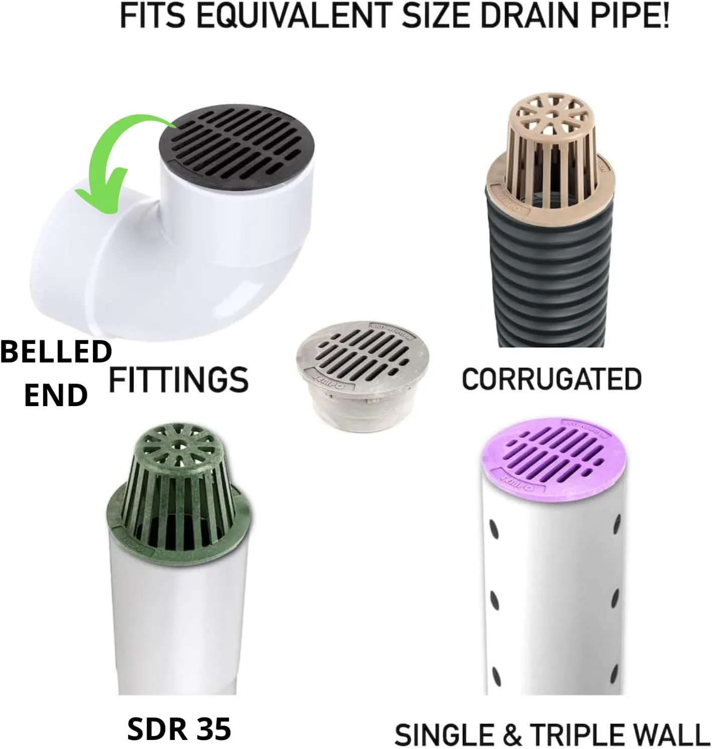 Premium USA Made 3" Inch GREEN Outdoor Round Flat Drain Grate Cover - Fits 3" Inch Sewer & Drain Pipe/Fittings, Also Fits Triple Wall Pipe & Corrugated Landscape Pipe 3" (GREEN)