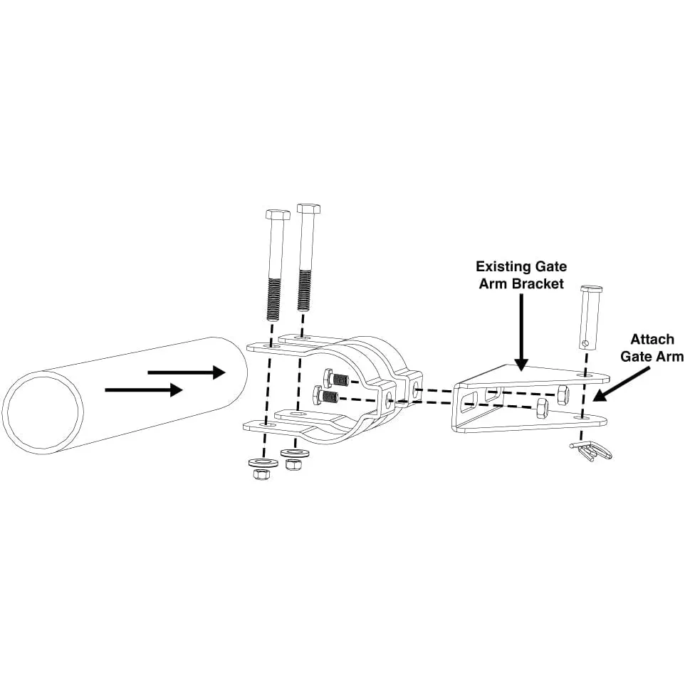 Tube Gate Brackets (MMTGB)